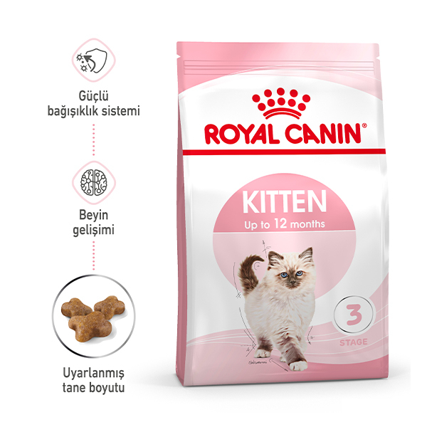 Royal Canin Kitten 36 yavru kedi maması 2 kg ambalajı